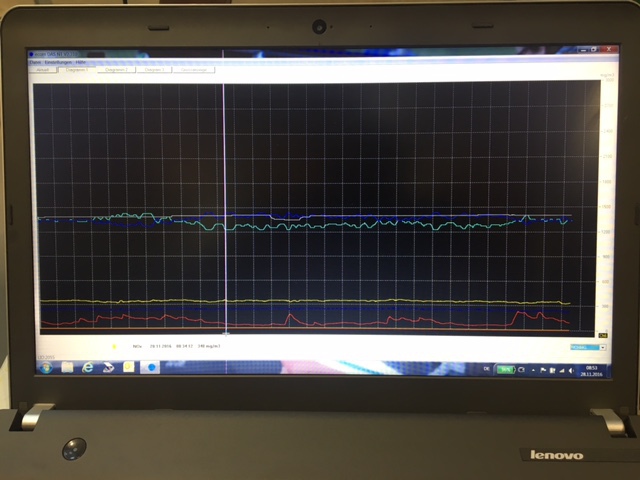 Die Daten können ganz modern kabelllos auf einem dezentral plazierten Laptop gespeichert werden